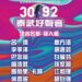 第七屆泰武鄉好聲音決賽個人組名單 (圖片來源：泰武鄉公所提供)
