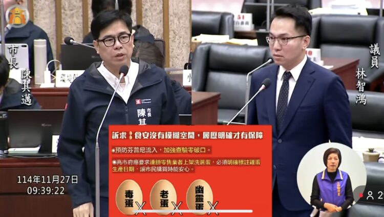 ▲高雄市議員林智鴻在議會總質詢中直指,市府當前的抽驗量能不足,恐無法有效阻擋毒蛋流竄。(圖/林智鴻服務處提供)