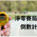 ▲歐盟碳邊境調整機制（CBAM）正式上路，碳排放已成為台灣出口企業無法迴避的新門檻。(圖/工研院網站)