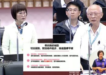 ▲市議員李喬如於質詢中指出，帶狀皰疹對高齡者與慢性病族群影響甚鉅，她直言「最需要疫苗的人，往往也是最無法負擔的人」，凸顯現行公共健康體系仍存在落差。（圖／李喬如服務處提供）