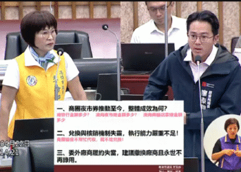 ▲市議員李喬如針對核銷制度設計不當，對商圈組織與第一線店家造成沉重負擔，要求經濟發展局儘速全面檢討。（圖／李喬如服務處提供）