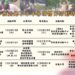 113年泰武鄉下半年體育活動時程表(圖片來源/泰武鄉公所提供)