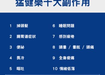 ▲和捷關鍵資訊（iNiN）針對近期網路論壇、社群平台與討論區進行的大數據爬蟲分析顯示，網友熱議的「猛健樂副作用前10名」。（圖／和捷關鍵資訊提供）